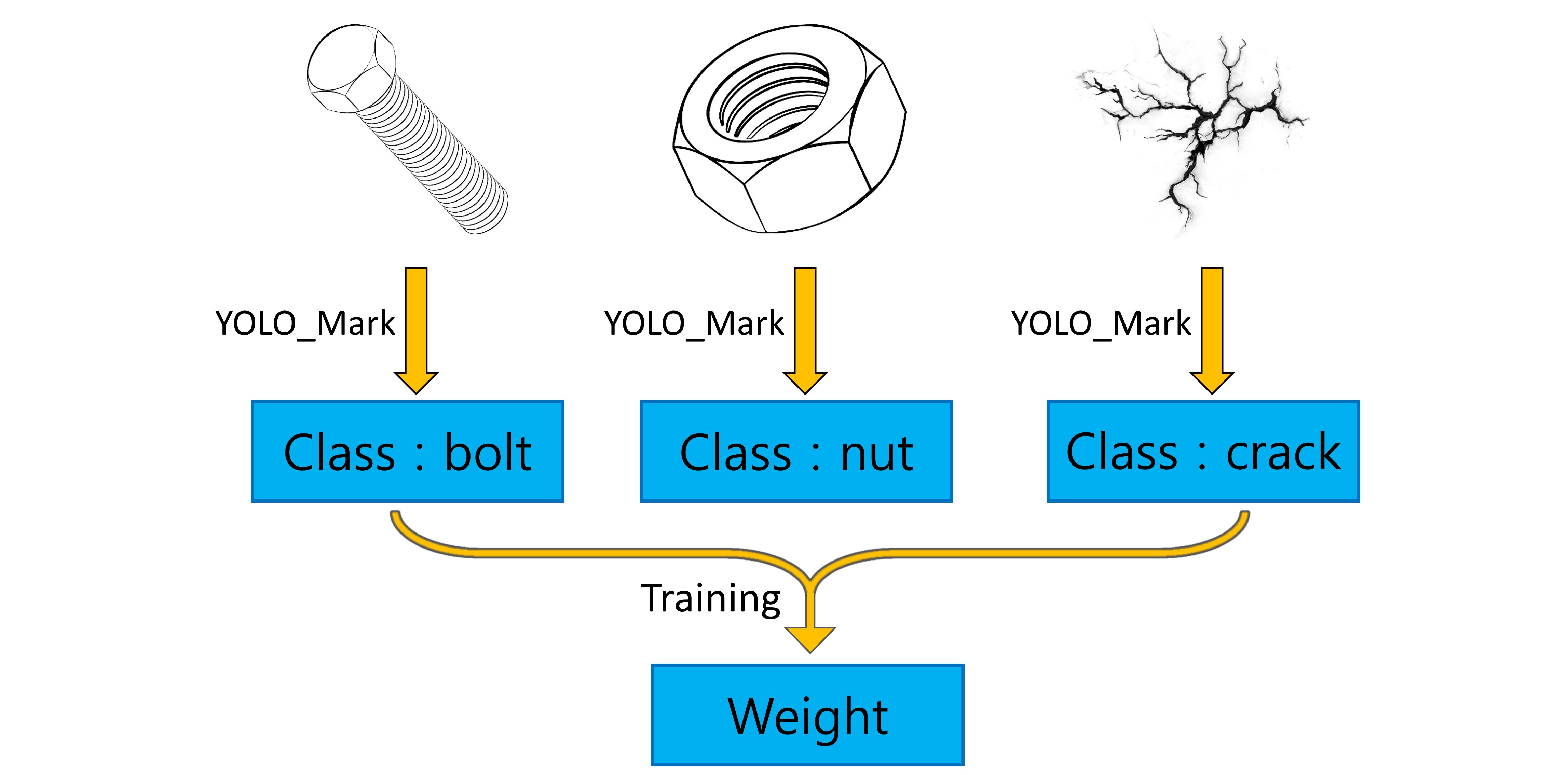Runway Cleaning Robot based on Deep Learning_3.jpg